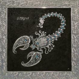 Знаки Зодиака